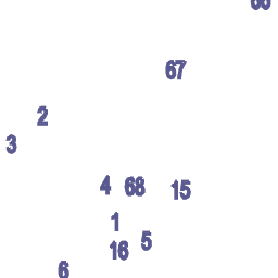 CD66 Milestones preview